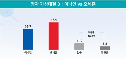 매일경제