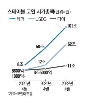 매일경제