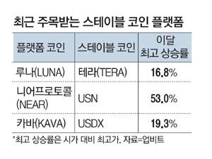 매일경제