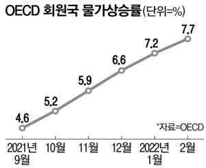 매일경제