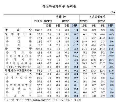 매일경제