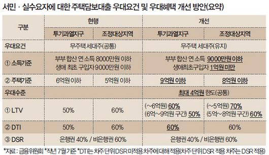 매일경제