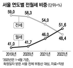 매일경제