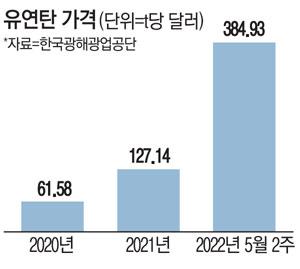 매일경제