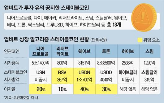 매일경제