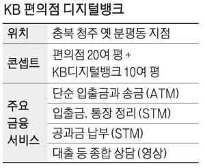 매일경제