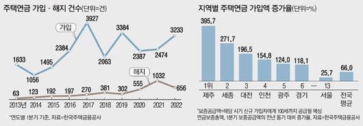 매일경제