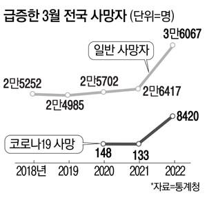 매일경제