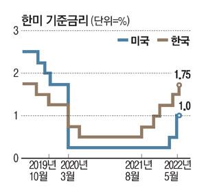 매일경제