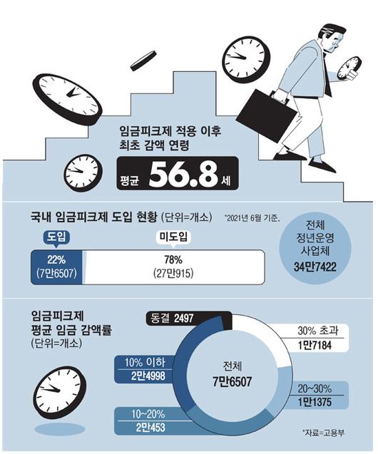 매일경제