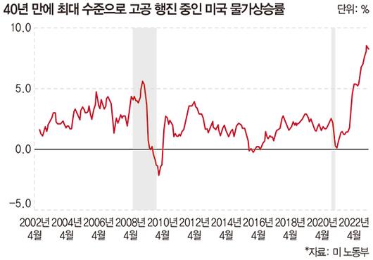 매일경제