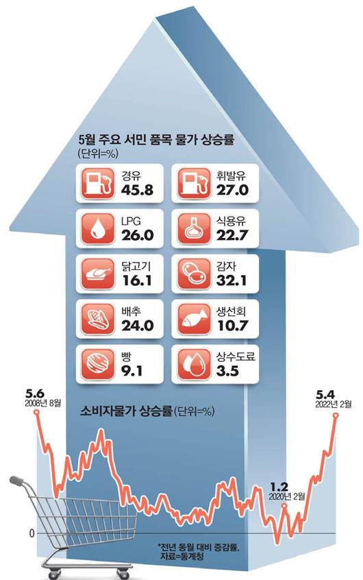 매일경제