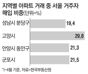 매일경제