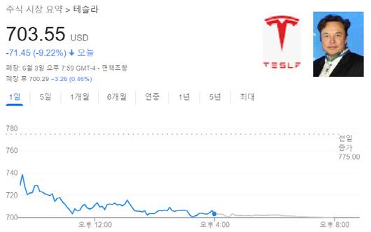 매일경제