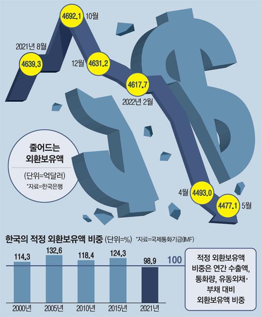 매일경제