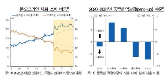 매일경제