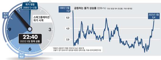 매일경제