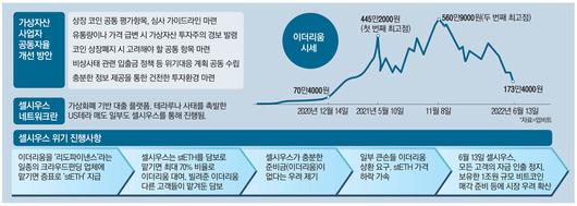 매일경제