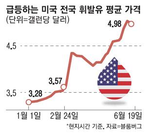 매일경제