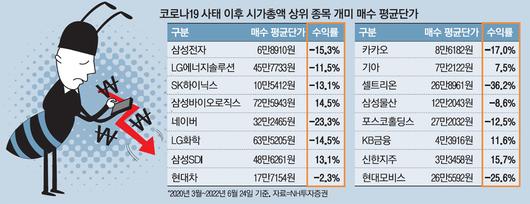 매일경제