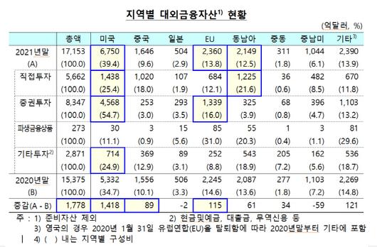 매일경제