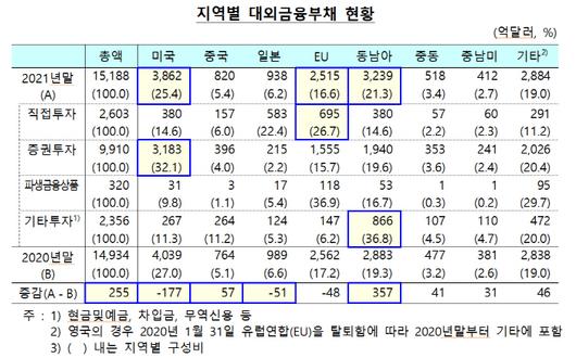 매일경제