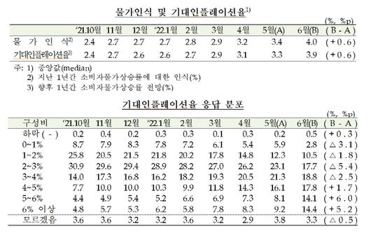 매일경제