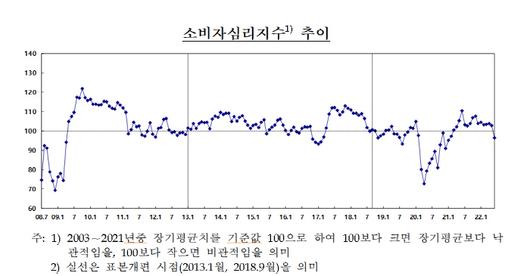 매일경제