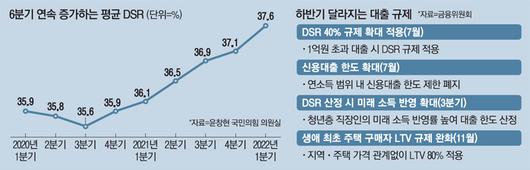 매일경제