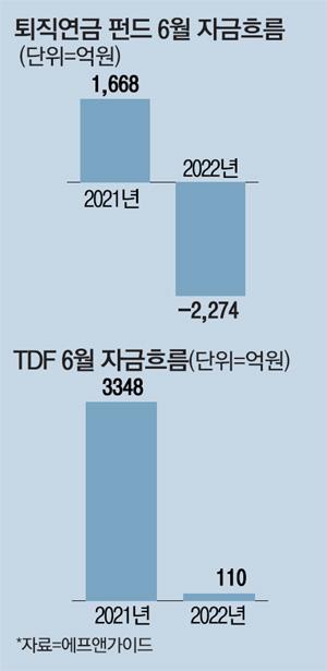 매일경제