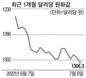 매일경제