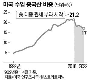 매일경제