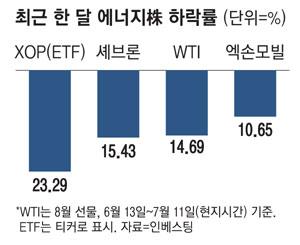 매일경제