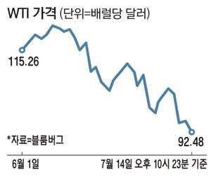 매일경제