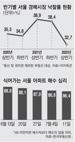 매일경제