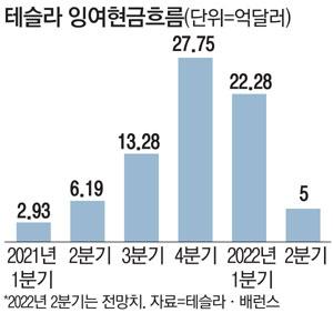 매일경제