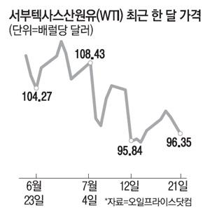 매일경제