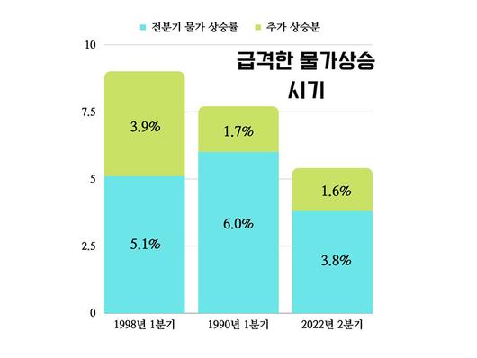 매일경제