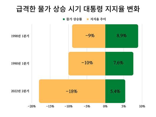 매일경제