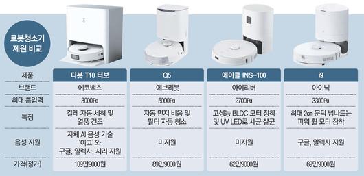 매일경제