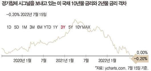 매일경제