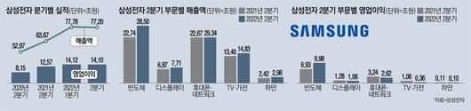 매일경제