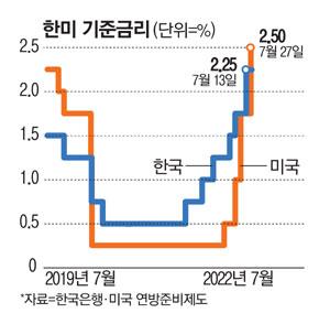 매일경제