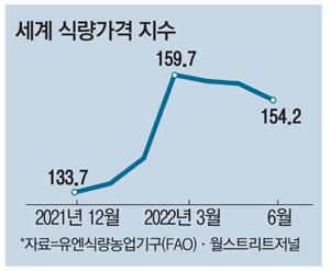 매일경제