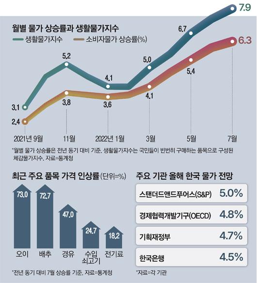 매일경제