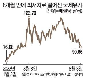 매일경제