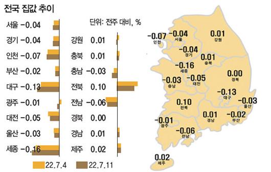 매일경제