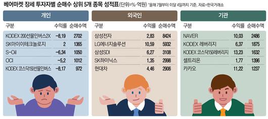 매일경제