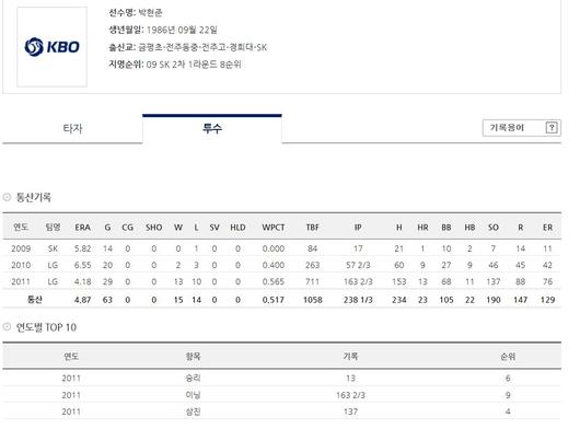 매일경제