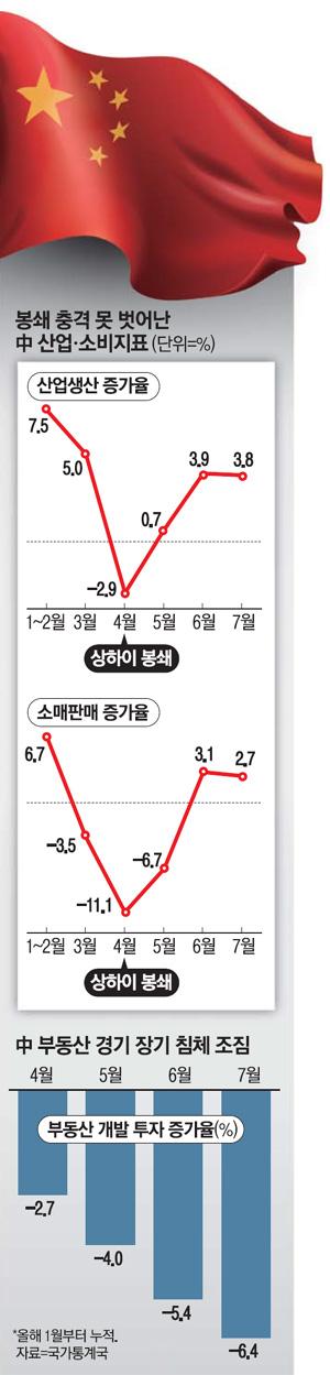 매일경제